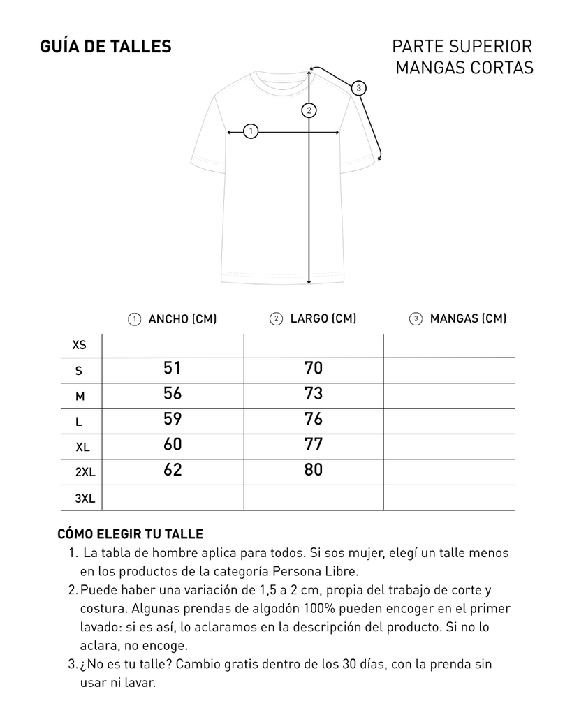 Guía de talles