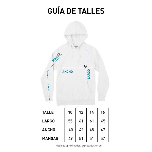 Tabla de talles CANGURO JUNIOR - MINI ESCUDO