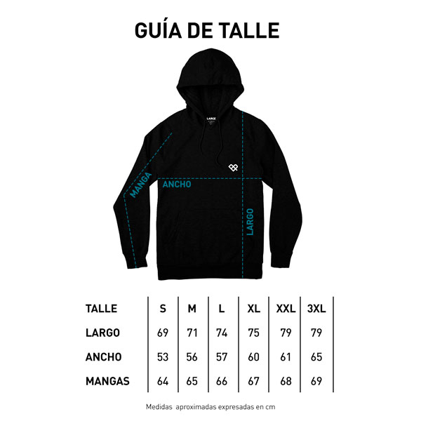 Tabla de talles  BUZO CANGURO - SOUTH
