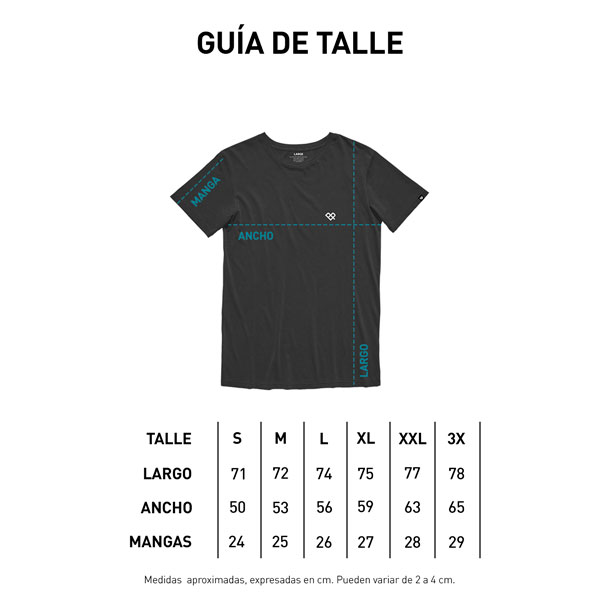 Guia de talle Piragua
