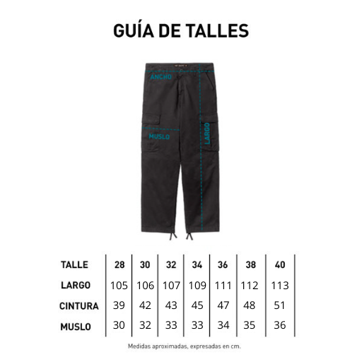 Guia de talles puyunia II