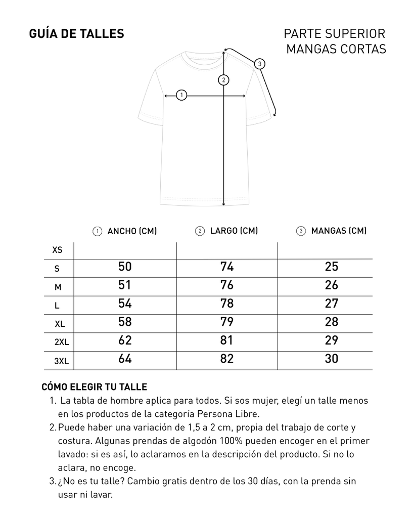Guía de talles 031215G25